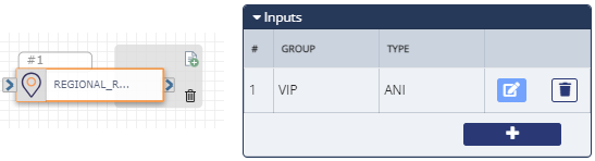 On the left the Regional Routing action appears with one group, and on the left in the Inputs section we see a sample VIP ANI group